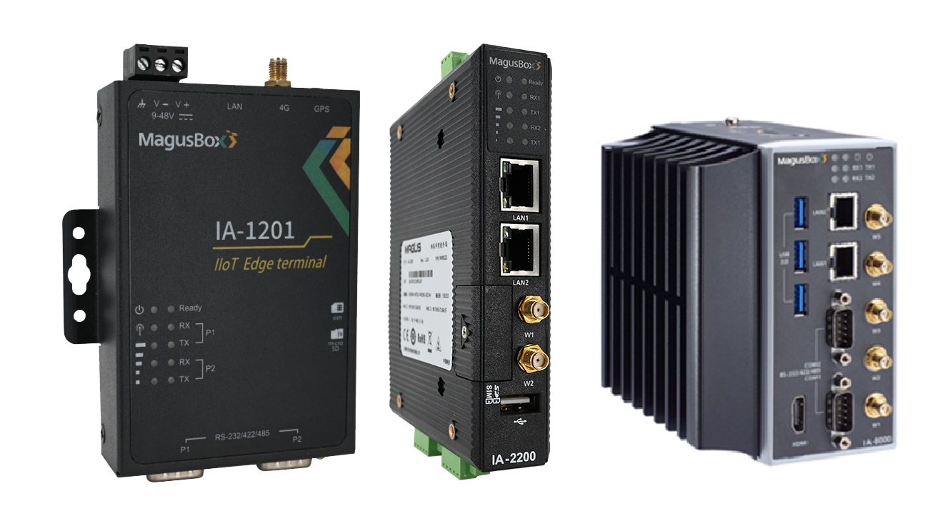 -自主研发-高性能-边缘智能产品- -自主研发-高性能-边缘智能产品-